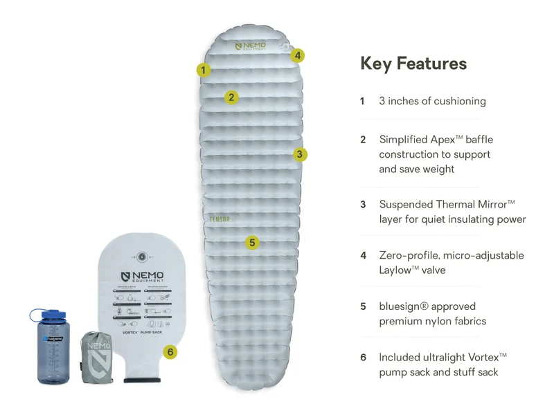 Nemo Equipment Tensor Elite