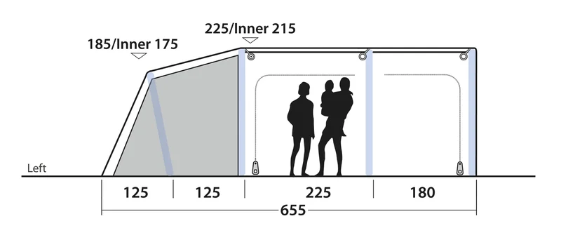 Outwell Iowa 5 Premium Air Tent