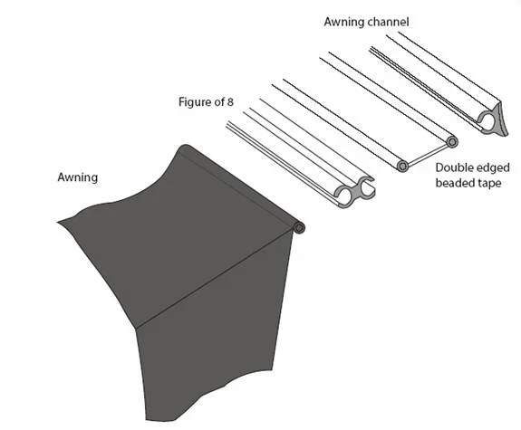 Sunncamp Driveaway Kit 3 Metres - 4mm/6mm