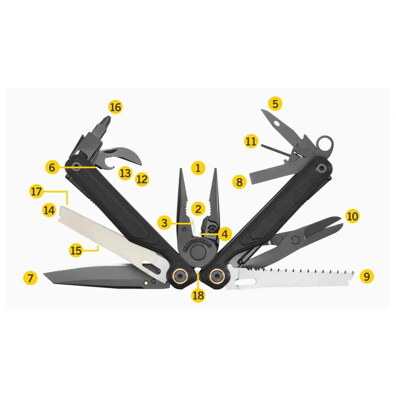 Multifunktionswerkzeug Multitool Wave Alpha
