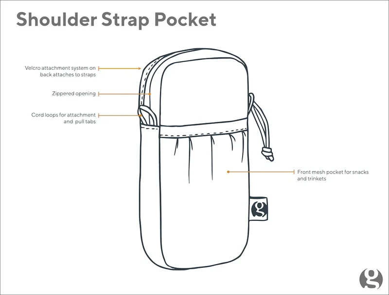 Gossamer Gear Schultergurttasche