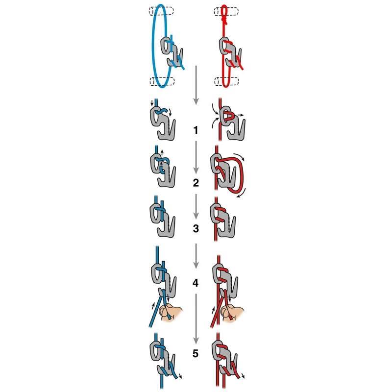 Nite Ize Figure 9 Rope Tightener, Large