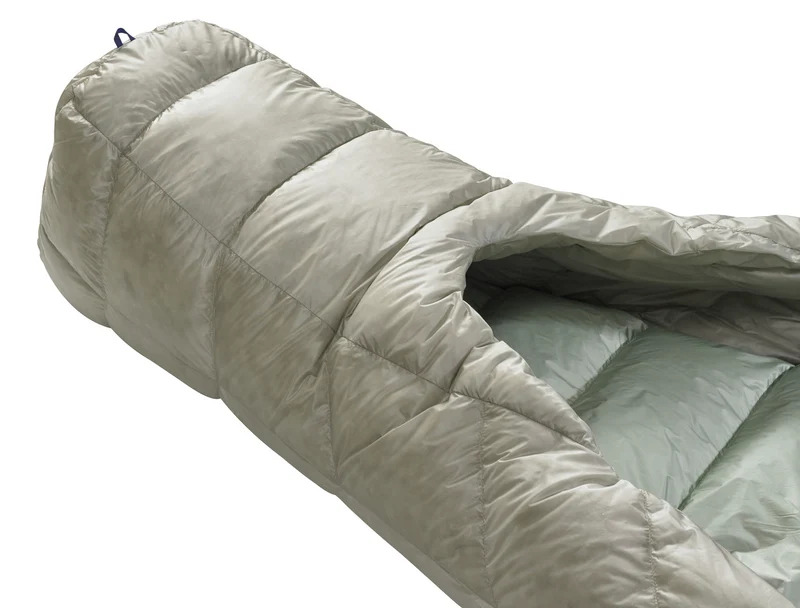 Therm-a-rest Vesper 20F/-6° UL Quilt