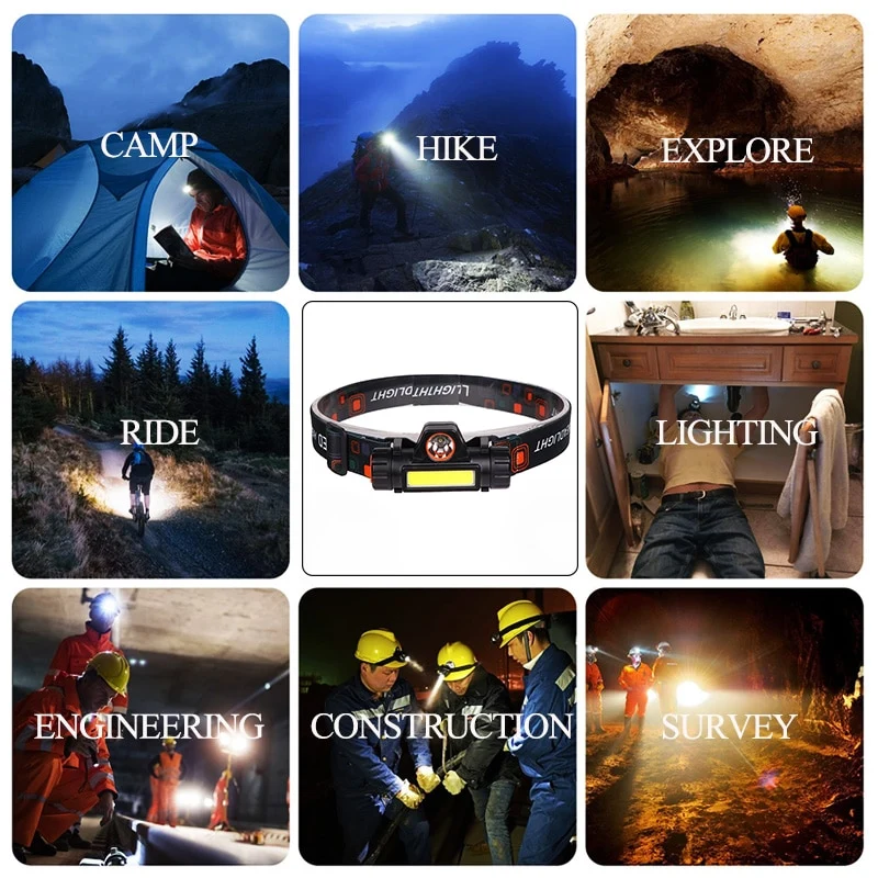Portable mini Powerful LED Headlamp XPE+COB USB Rechargeable Headlight Built-in Battery Waterproof Head Torch Head Lamp
