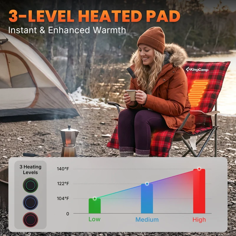CAMPCOZY Heated Camping Pad