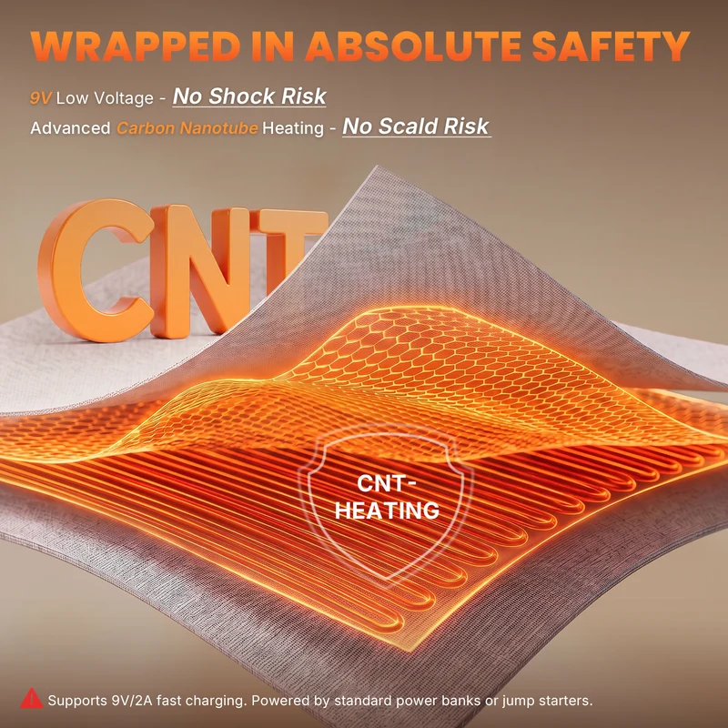 HEATED NIMBUS Blanket