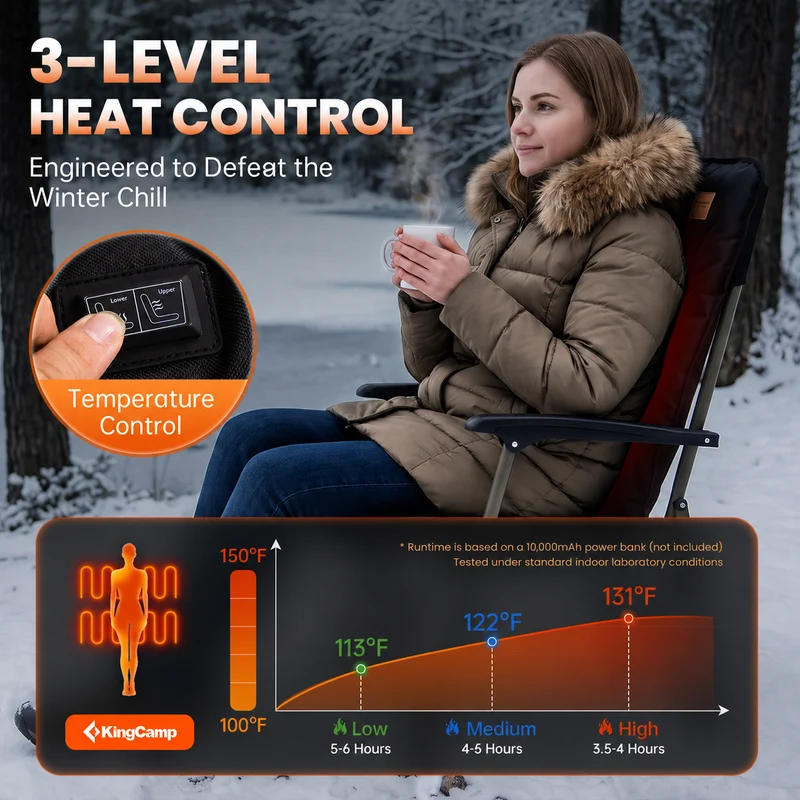 Heated Seat Cushion for Camping Chair