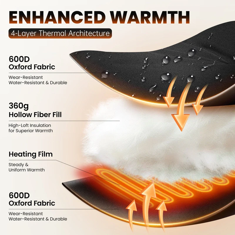 Heated Seat Cushion for Camping Chair