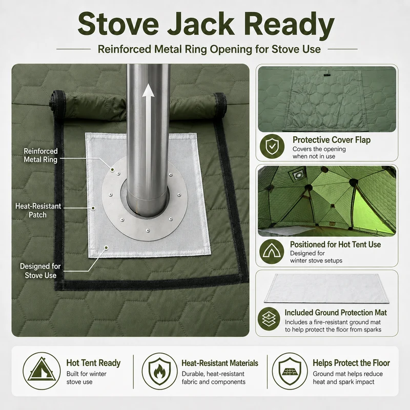 SnowHouse X2 Insulated Hot Tent