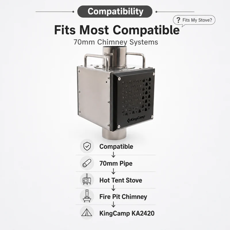 Spark Arrestor for 70mm Stove Pipes