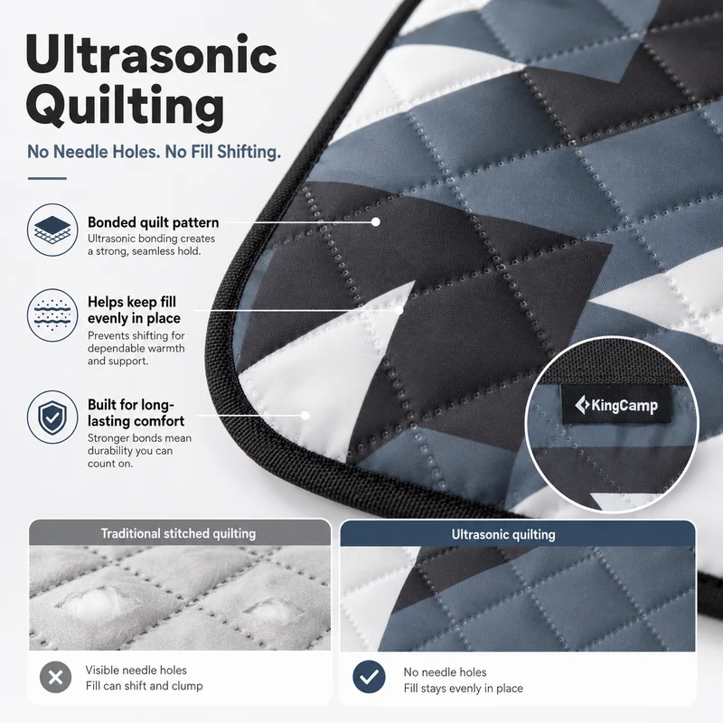 KingCamp ISIAY MAX 2.8 Large Camping Mat