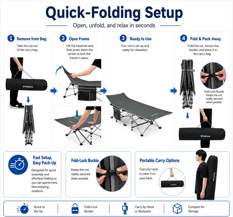 KingCamp Ravon C10 Camping Cot