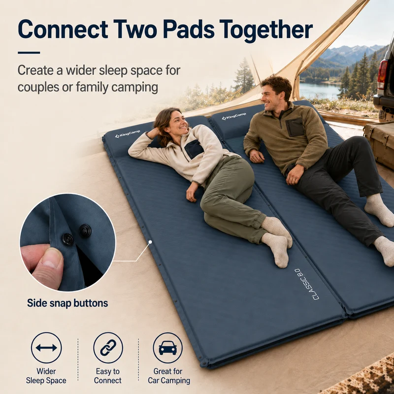 CLASSIC 8.0 Self-Inflating Sleeping Pad