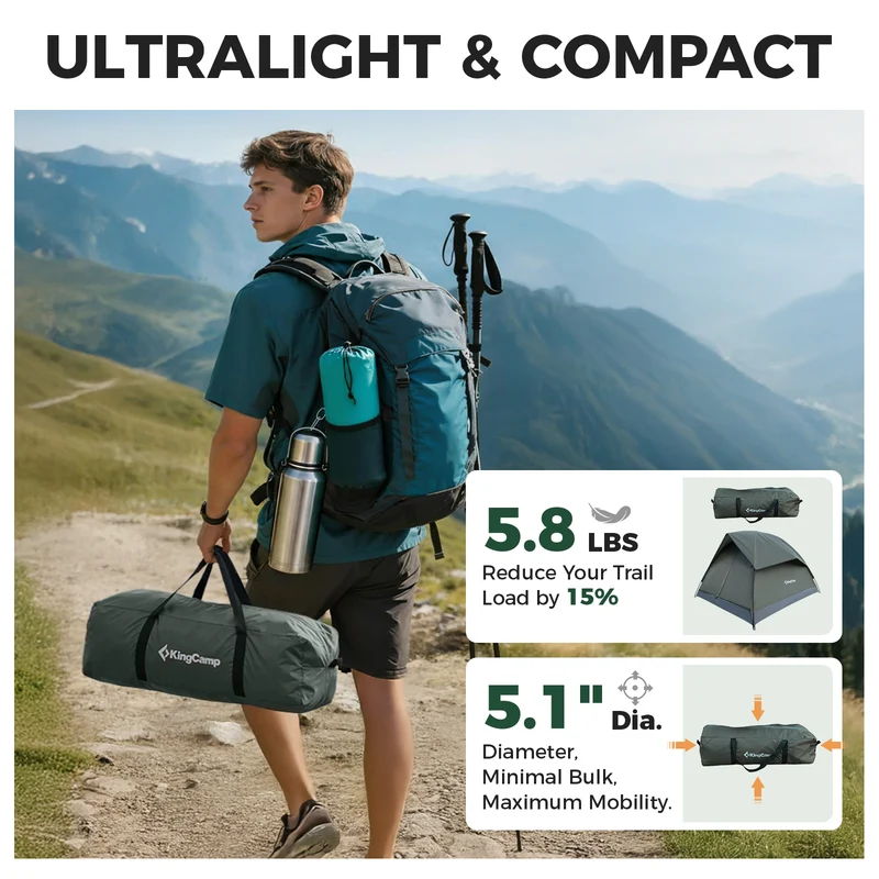 HOLIDAY PRO II 2-Person Camping Tent