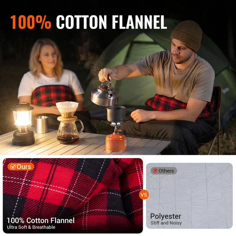 Oasis C 250 Sleeping Bag