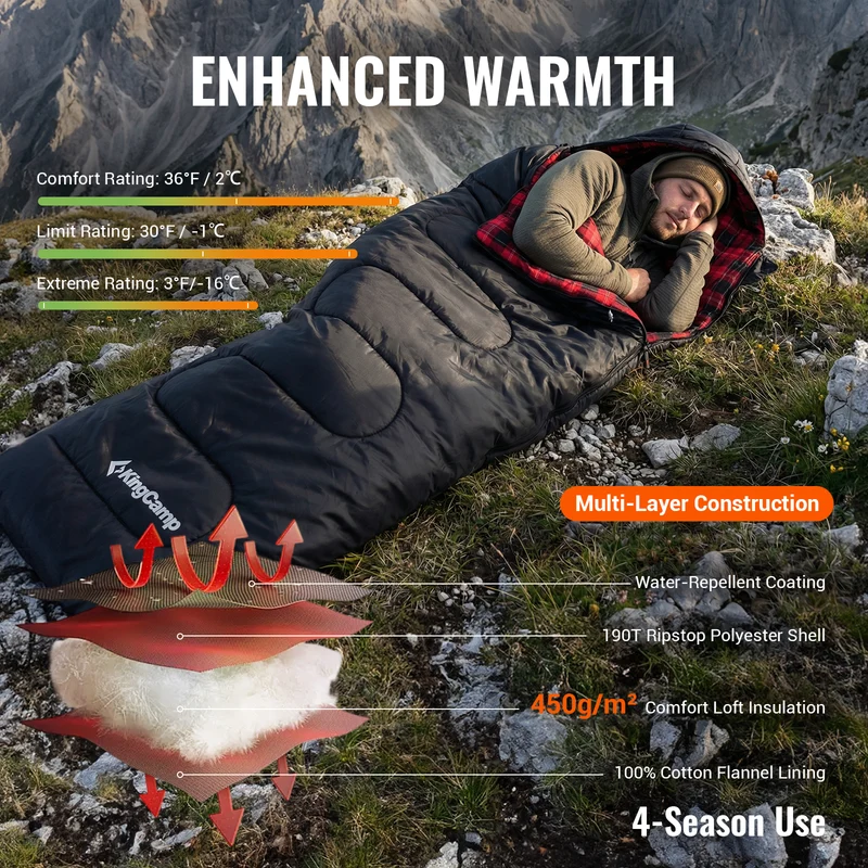 Oasis C 450 Sleeping Bag