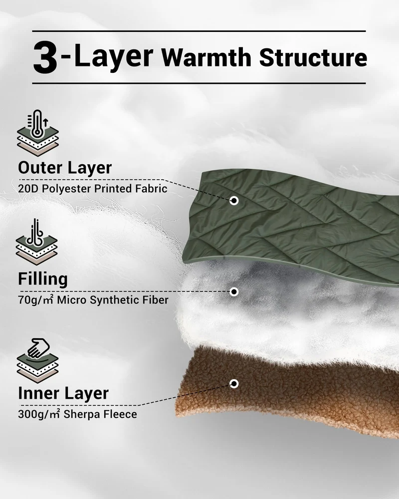 Sherpa Sleeping Bag Blanket