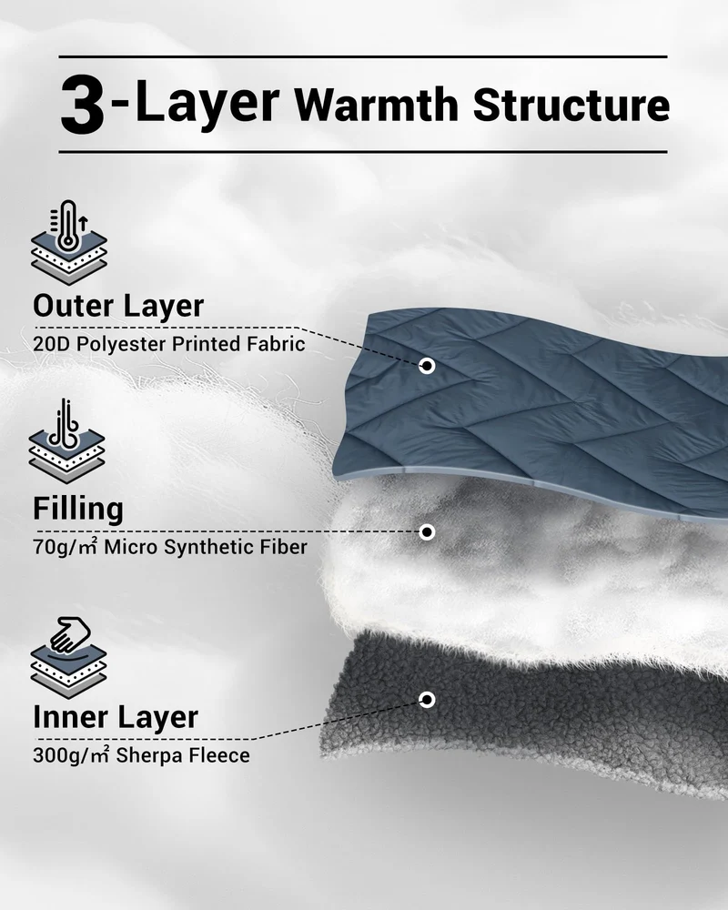 Sherpa Sleeping Bag Blanket