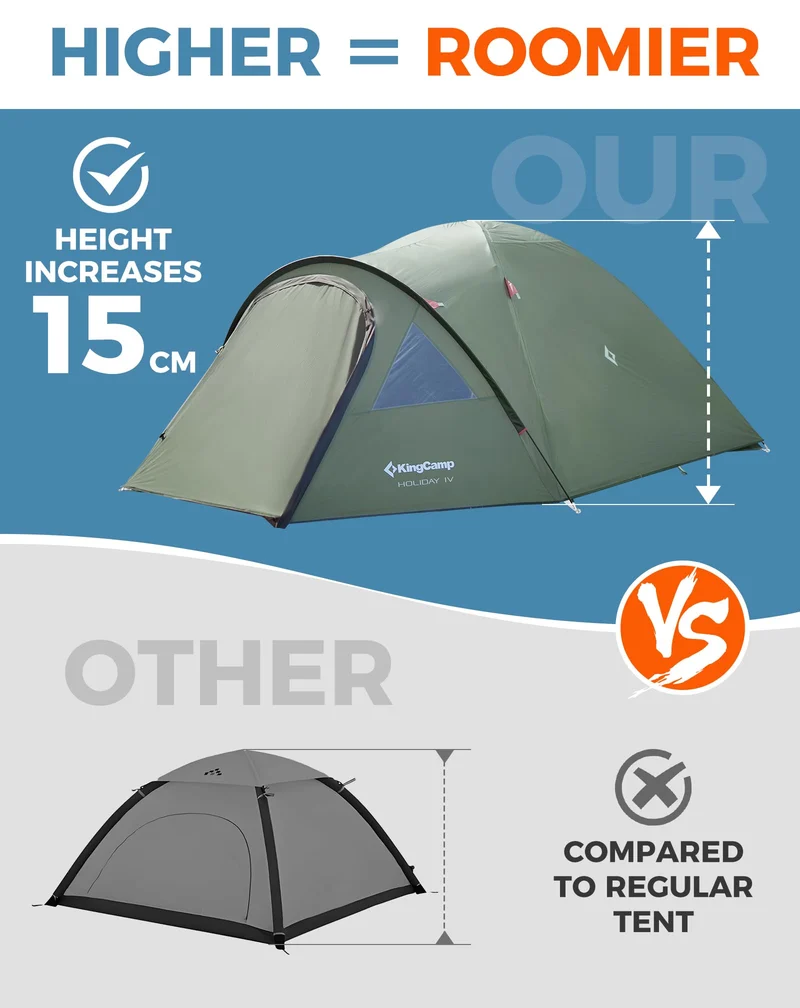 KingCamp HOLIDAY IV Camping Tent