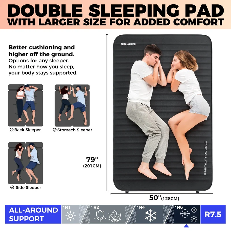 Double Self-Inflating Camping Mattress with Pump