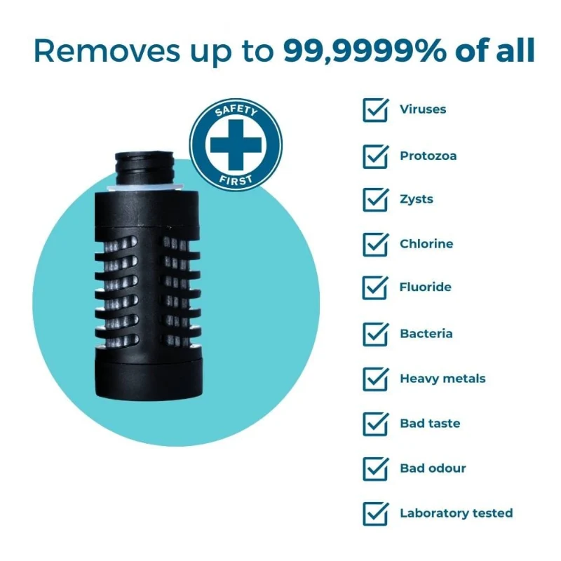 Water to Go Active 75 Trinkflasche 0.75 Liter mit integriertem Wasserfilter