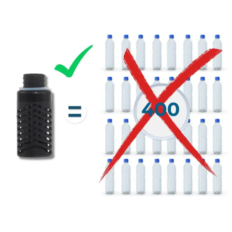 Water to Go Active 75 Trinkflasche 0.75 Liter mit integriertem Wasserfilter