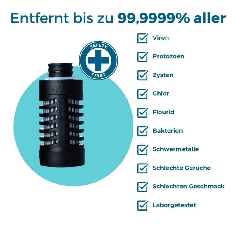 Water to Go Active Doppelpack Ersatzfilter (2 Stück)