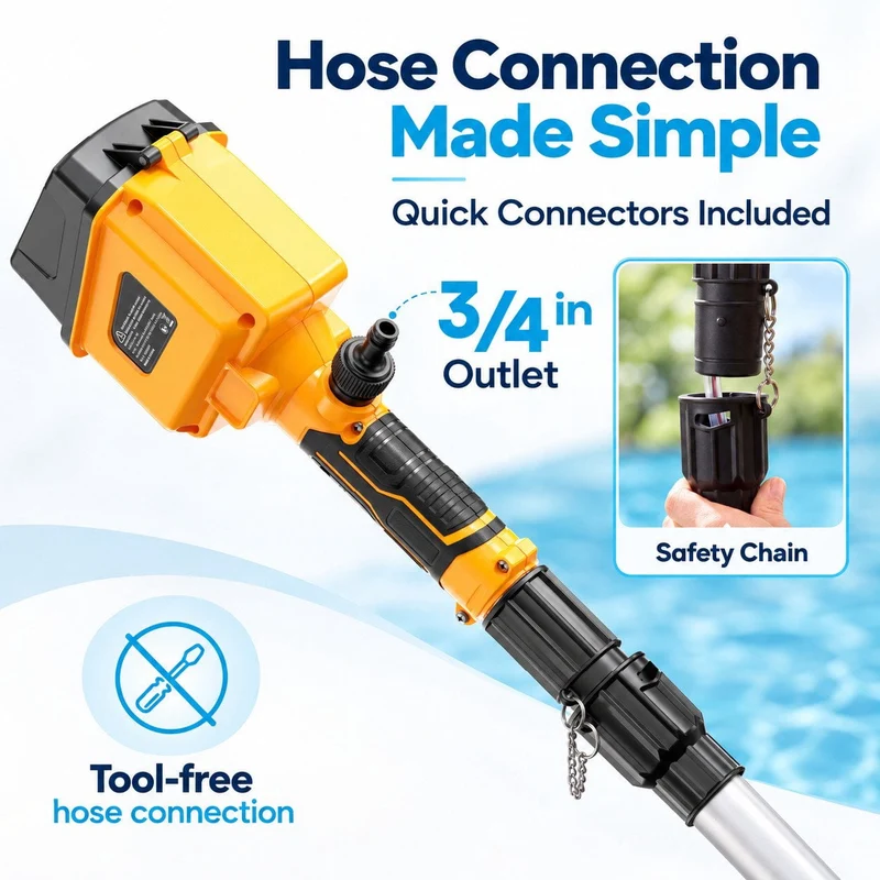 SUGIFT Water Transfer Pump with 840 GPH Brushless Motor and 32 ft Lift, Cordless Stick Pump Compatible with DeWalt 20V MAX Battery for Pool, Rain Barrel, Boat and Basement Drainage, Tool Only