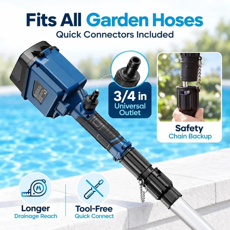 SUGIFT Water Transfer Pump with 840 GPH Brushless Motor and 32 ft Lift, Cordless Stick Pump with Two 21V Batteries and Charger for Pool, Rain Barrel, Boat and Basement Drainage