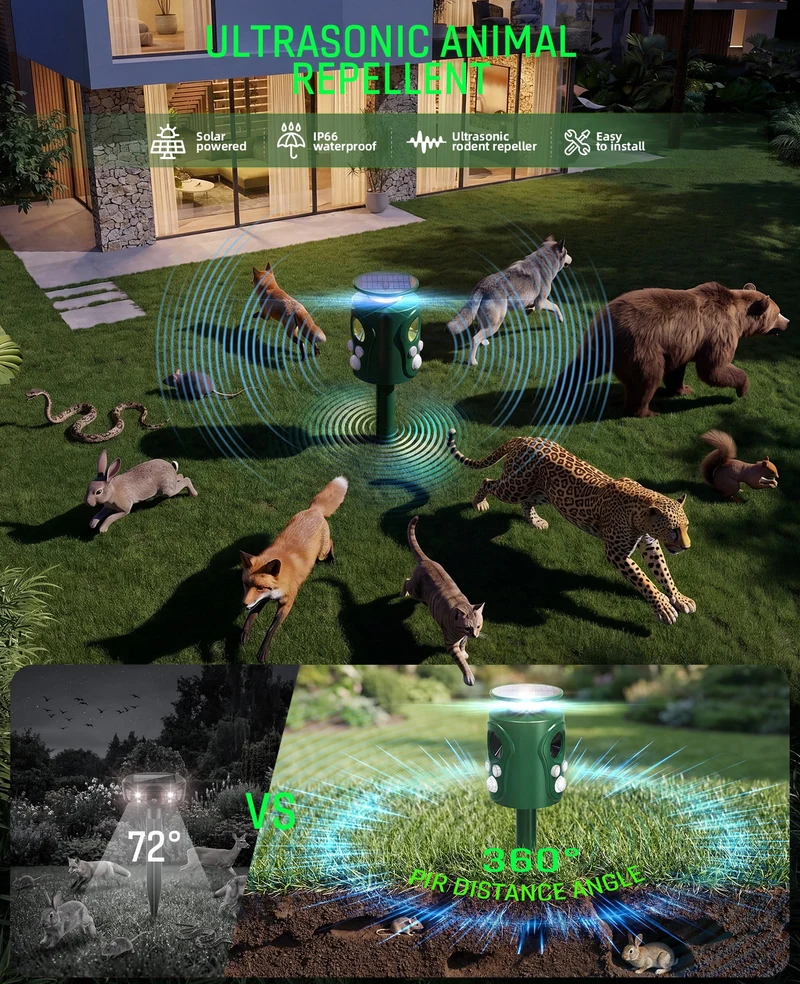 SUGIFT Solar Ultrasonic Cat Repellent Outdoor with Motion Sensor and Waterproof Design for Yard and Garden as a Humane Animal Repellent Outdoor, White