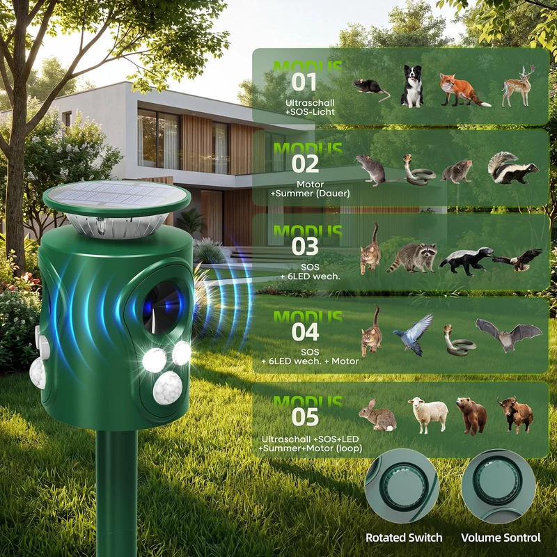SUGIFT Solar Ultrasonic Cat Repellent Outdoor with Motion Sensor and Waterproof Design for Yard and Garden as a Humane Animal Repellent Outdoor, White
