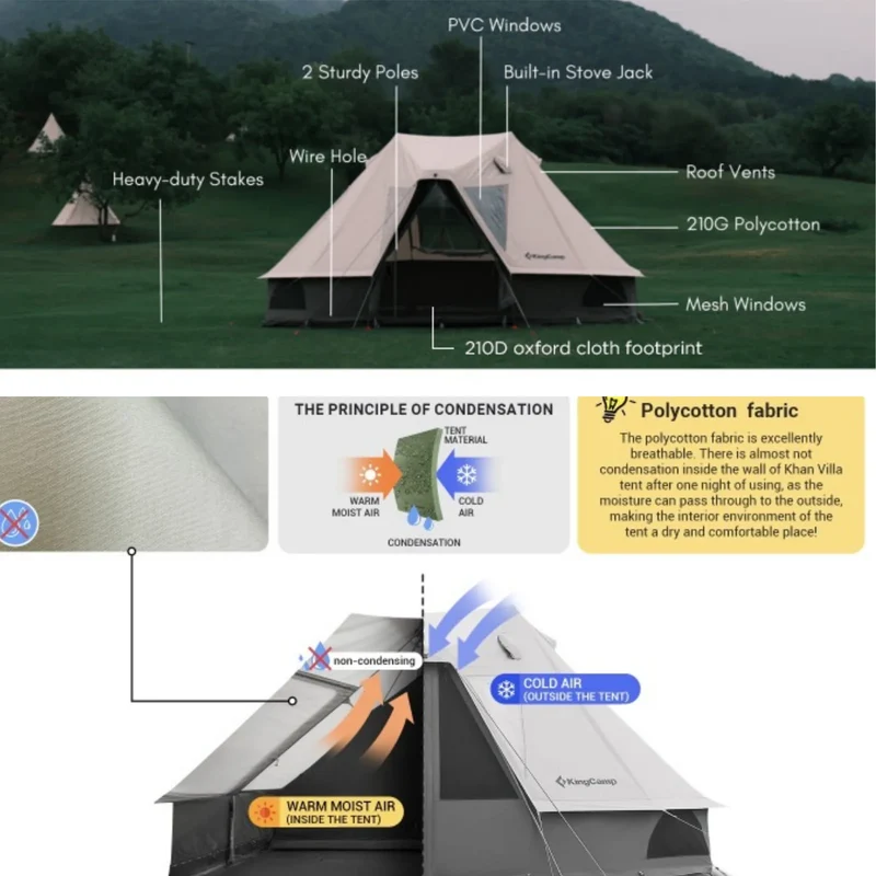KHAN VILLA 15FT TC Canvas Glamping Tent with Stove Jack