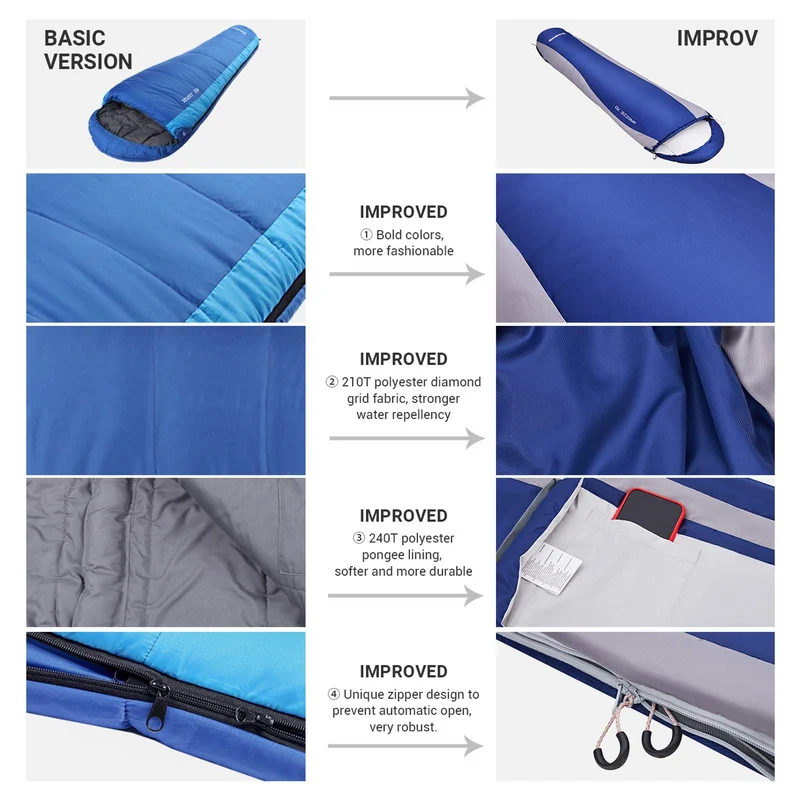 Mummy Ultralight Backpacking Sleeping Bags