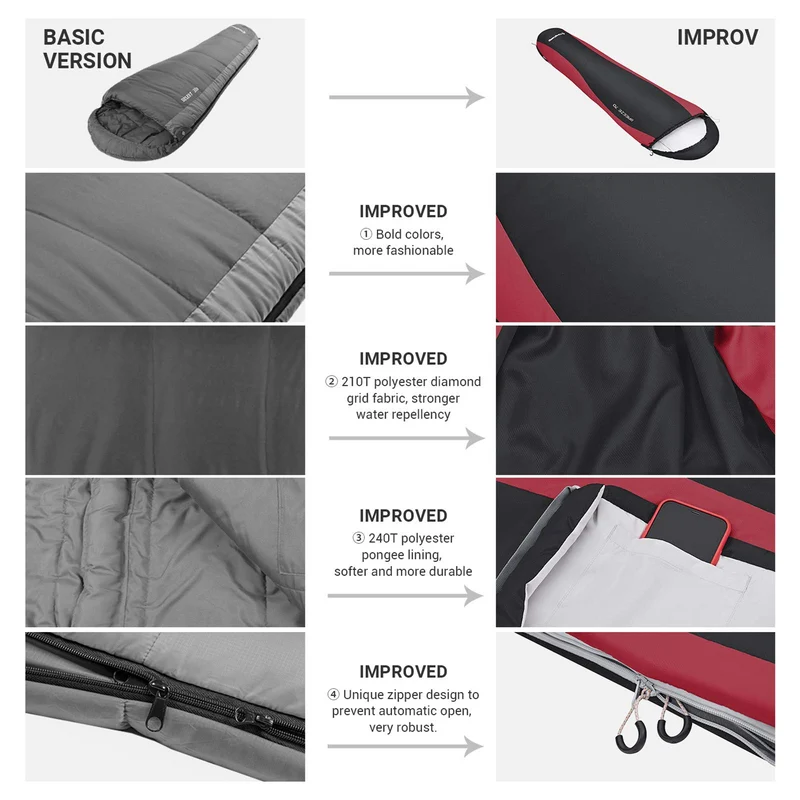 Mummy Ultralight Backpacking Sleeping Bags