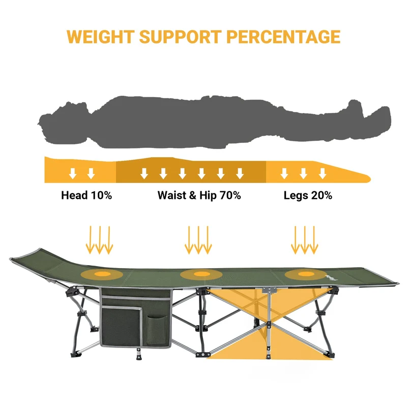 Oversized Heavy Duty Camping Cot
