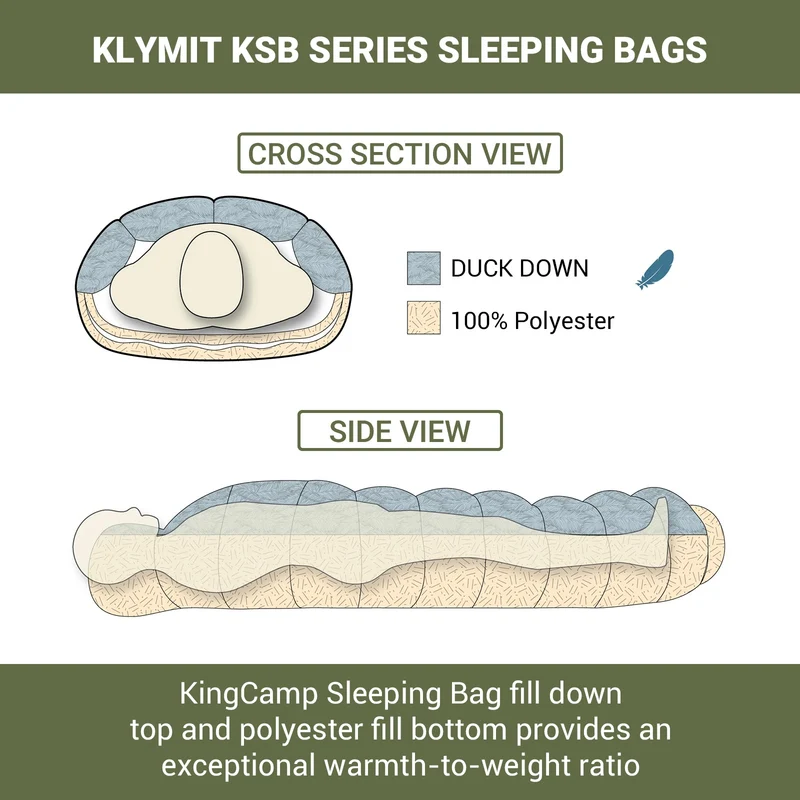37F Duck Down Sleeping Bag