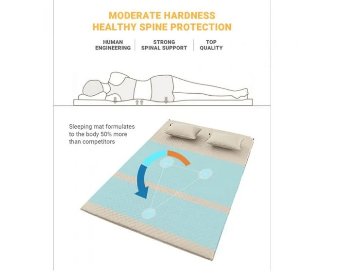 Self-Inflating Camp Mat
