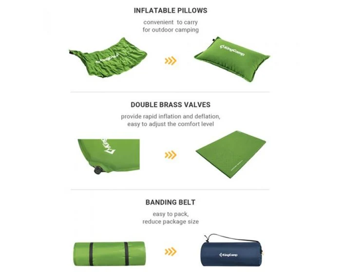 Self-Inflating Camp Mat
