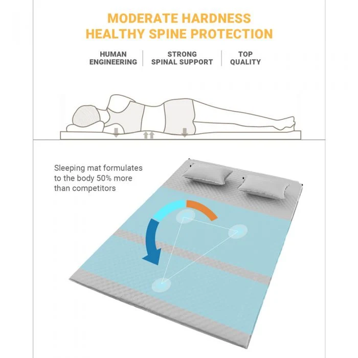 Self-Inflating Camp Mat