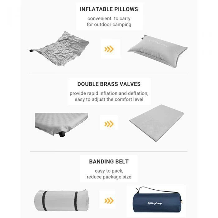 Self-Inflating Camp Mat