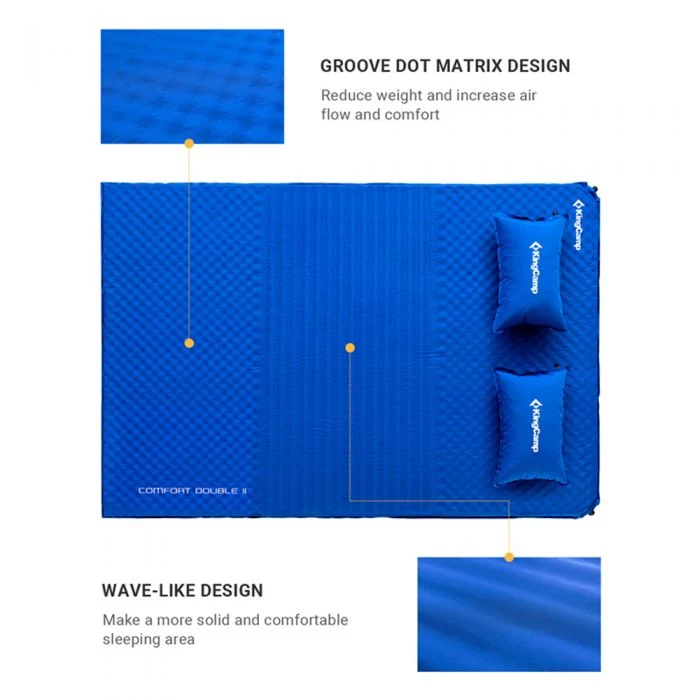 Self-Inflating Camp Mat