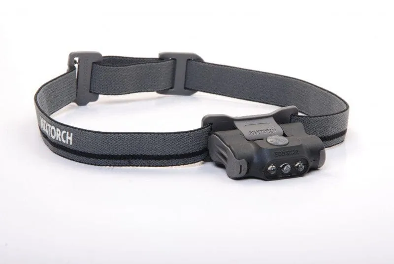 ECO STAR 48 Lumen LED Clip- und Kopflampe Farbe: schwarz