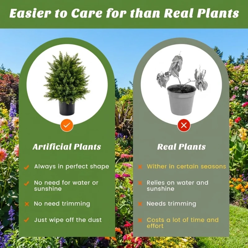 SUGIFT 2 Pack Artificial Cedar Topiary Ball Tree with Cement Pot, 21.5 Inch Faux Boxwood Ball Plant for Indoor Outdoor Entryway Patio Decor, Green,