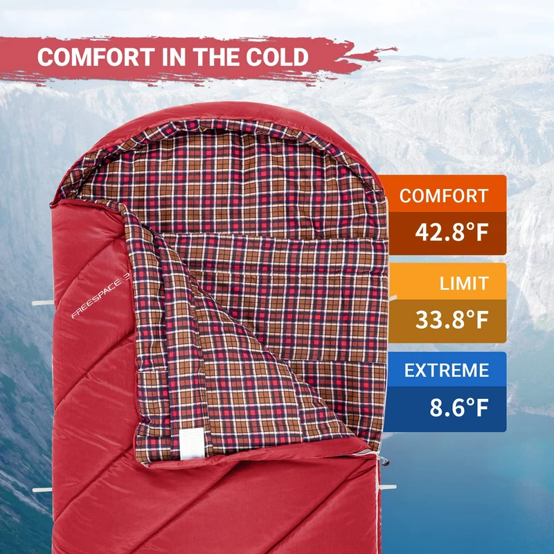 34F Extra Wide Sleeping Bag for Youth