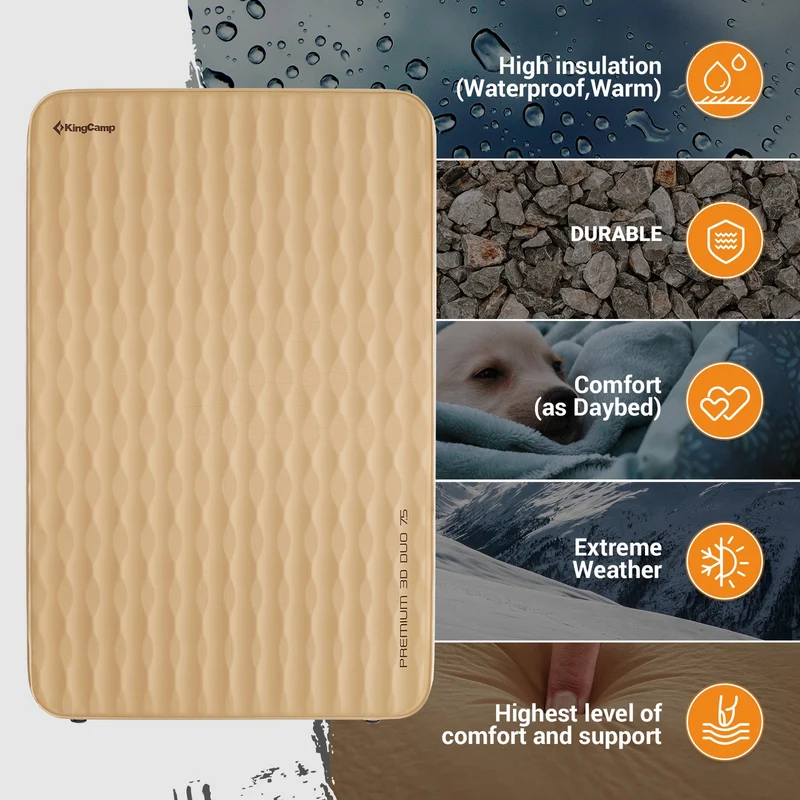 Premium 3D 7.5 Single Self-Inflatable Sleeping Pad