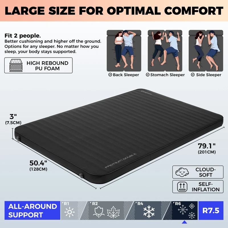 PREMIUM DOUBLE 7.5 Self-Inflating Foam Sleeping Pad
