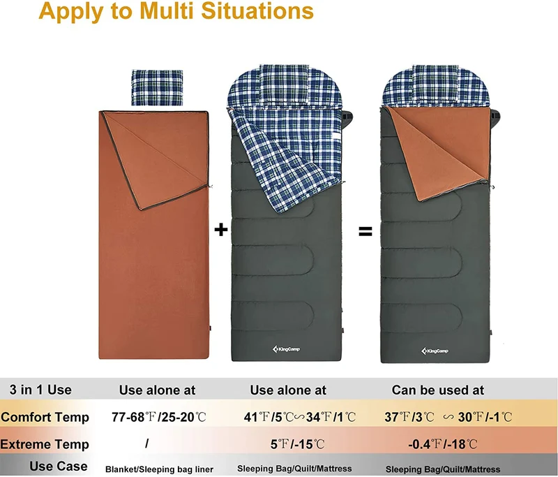 30F 3 Season Sleeping Bag Fleece Liner