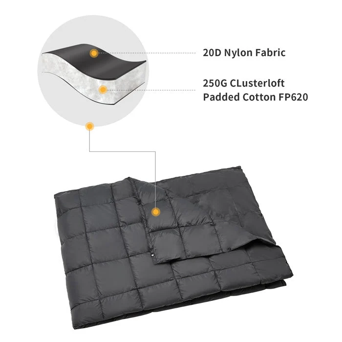 Lightweight Multi-purpose Blanket-L