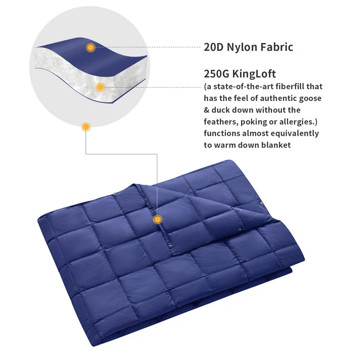 Lightweight Multi-purpose Blanket-L
