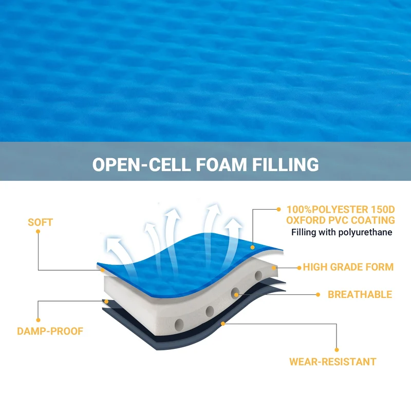 Double Self Inflating Sleeping Pad